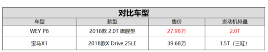 96P8ͨlWEY P8cRX1lm㣿230.png