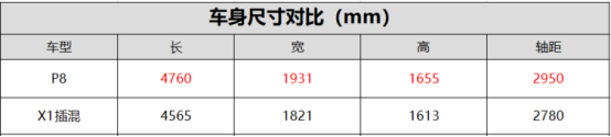 96P8ͨlWEY P8cRX1lm609.png